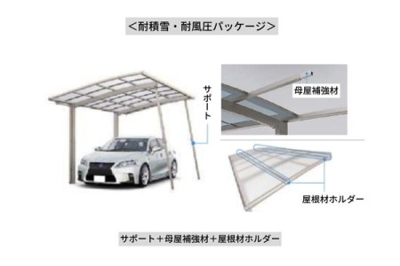 耐積雪・耐風圧パッケージを取り付ける 