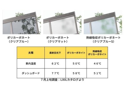 屋根材・カラー