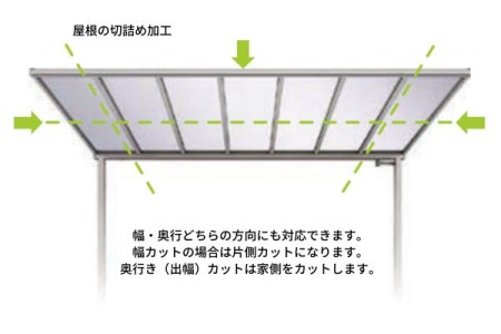LIXIL テラスVS R型 テラスタイプ 900タイプ(壁付仕様)の概算 LIXIL テラスVS R型 テラスタイプ 900タイプ(壁付仕様)の概算
