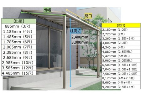LIXIL テラスVS R型 テラスタイプ 900タイプ(壁付仕様)の概算 LIXIL テラスVS R型 テラスタイプ 900タイプ(壁付仕様)の概算