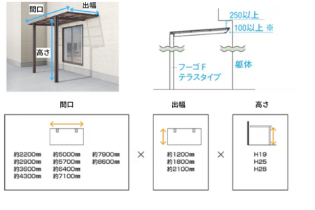 間口