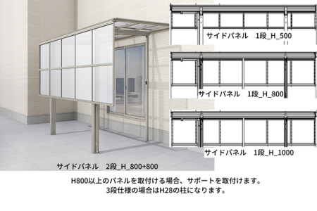 サイドパネル