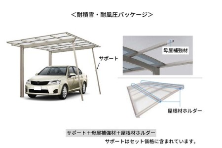 耐積雪・耐風圧パッケージを取り付ける 