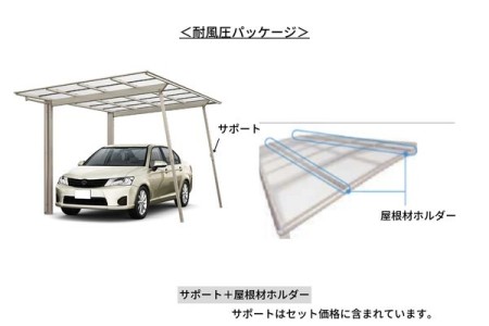 耐風圧パッケージを取り付ける 