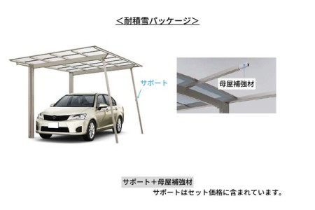 耐積雪パッケージを取り付ける 