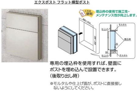 埋込枠で壁面に埋め込み 