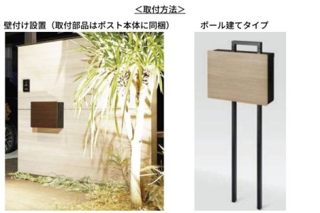 設置方法