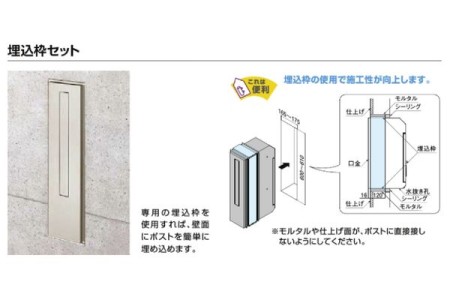 埋込枠で壁面に埋め込み（埋込枠のカラーは本体と同色） 