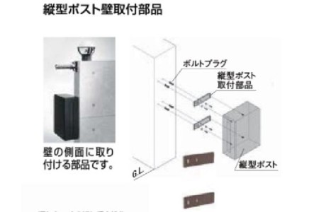 壁付け設置（壁の側面に取付） 