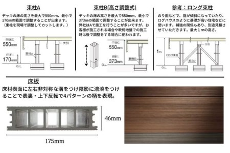 柱高さ
