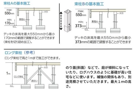 柱高さ