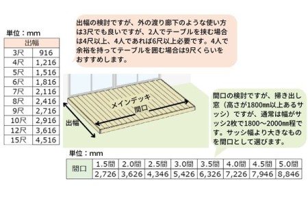 間口