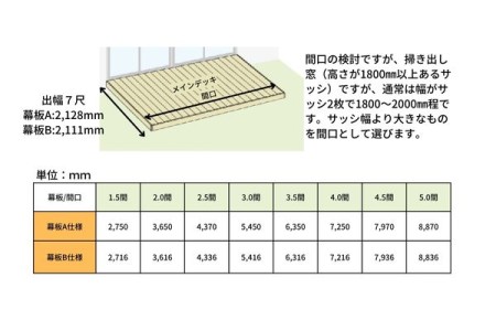 2,111mm（7尺） 