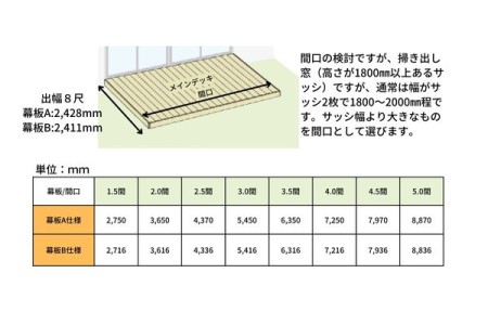 2,411mm（8尺） 