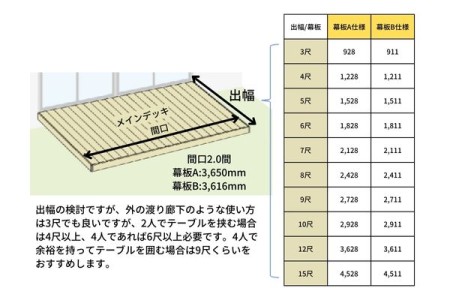 3,616mm（2.0間） 