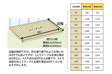 8,836mm（5.0間） 