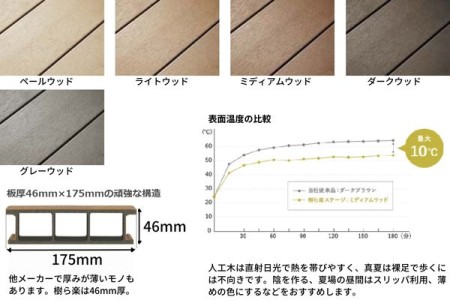 本体カラー