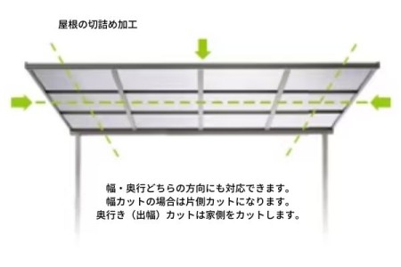 間口カット