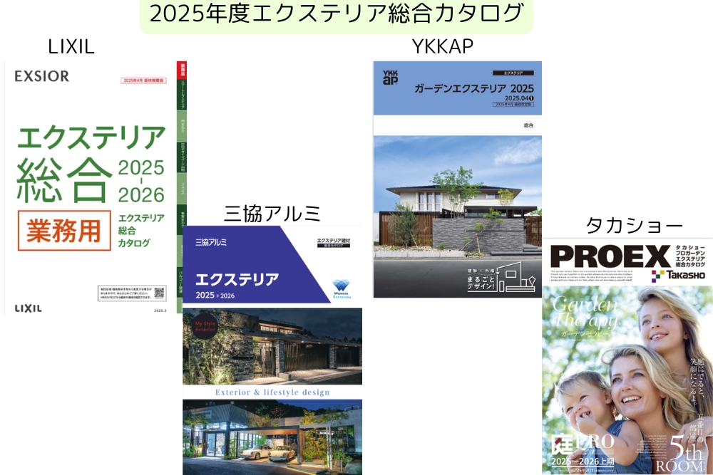 2025年版エクステリア総合カタログ「価格改定版」　出揃う！LIXIL、三協アルミ、YKKAP