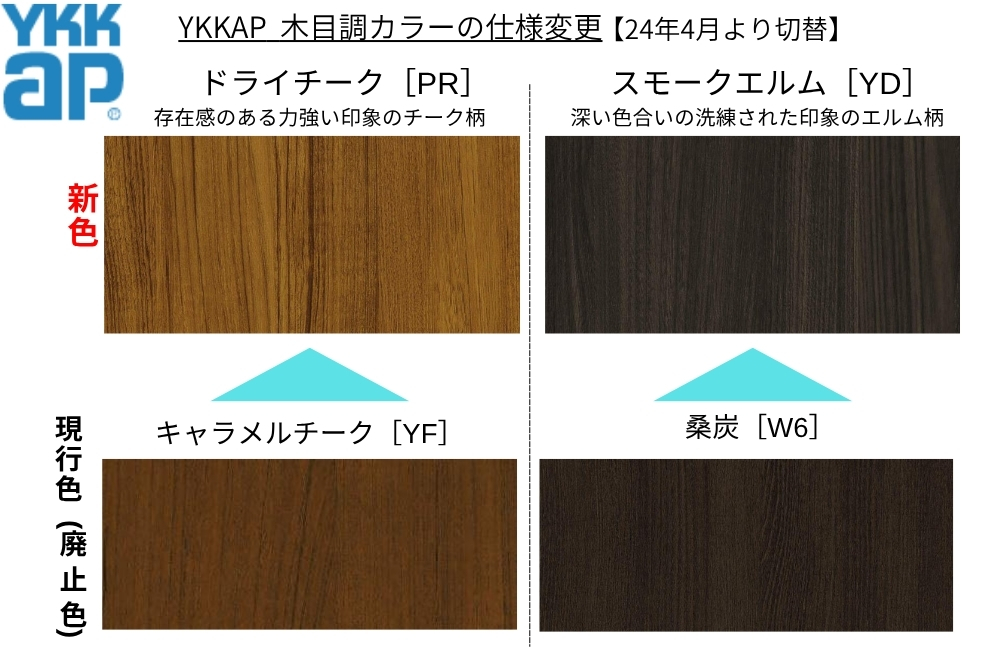 YKKAP木目調カラーの一部を26年4月より変更(フェンスやカーポートに影響) YKKAP木目調カラーの一部を26年4月より変更(フェンスやカーポートに影響)