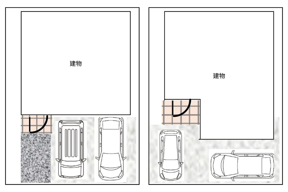 <よくわかる外構>家の形と敷地に合ったカーポート <よくわかる外構>家の形と敷地に合ったカーポート