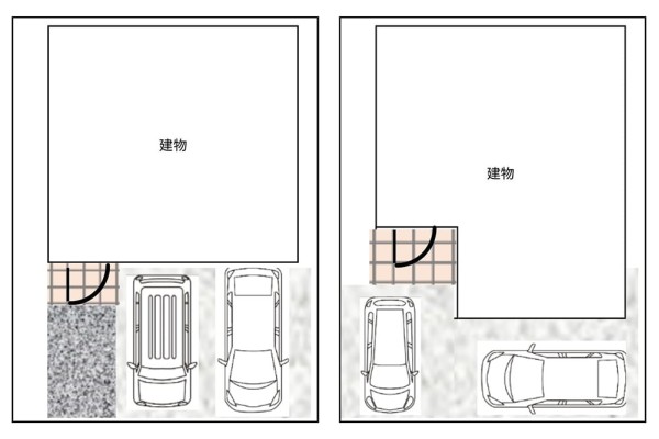 ＜よくわかる外構＞家の形と敷地に合ったカーポート