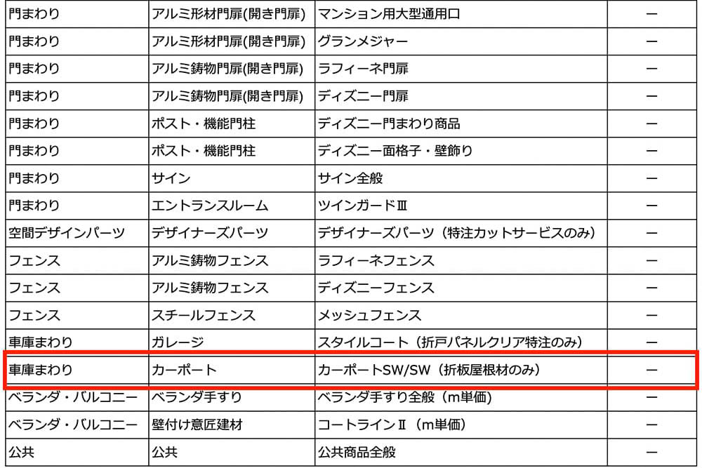 ＜LIXIL / YKK＞2024年10月価格改定情報のご案内