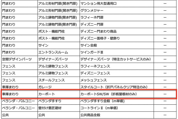 ＜LIXIL / YKK＞2024年10月価格改定情報のご案内