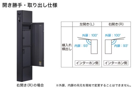開き勝手