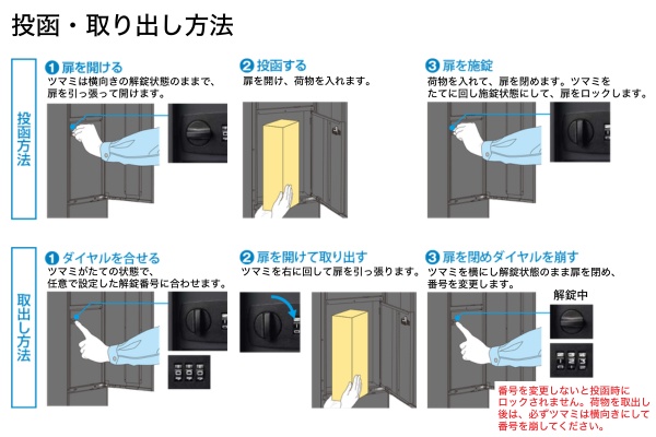 YKKAP allFACE オルフェス ポストユニット 機能門柱 ポスト＋宅配ボックス