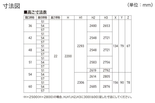 YKKAP カーポート アリュース 600タイプ 2台用