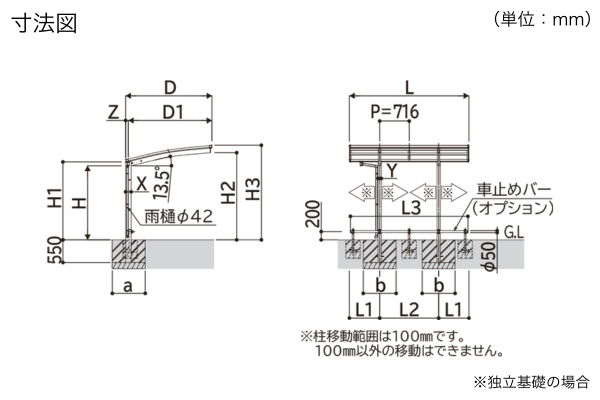 YKKAP アリュース ミニ 600タイプ（サイクルポート・駐輪場）