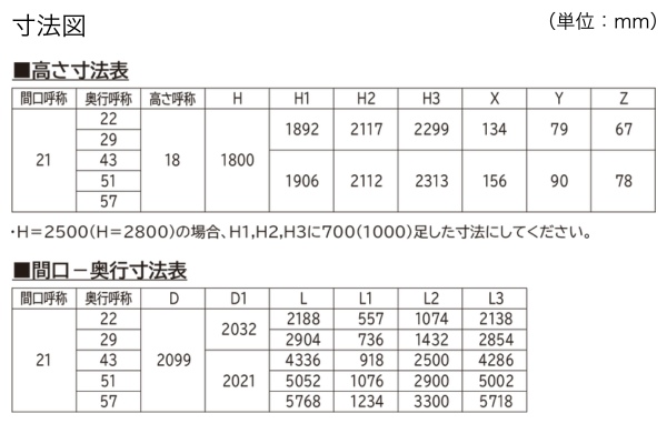 YKKAP アリュース ミニ 600タイプ（サイクルポート・駐輪場）