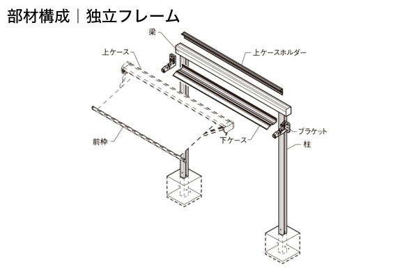 LIXIL オーニング 彩風 あやかぜ C型 省スペースタイプ 手動式 壁付け／独立フレーム