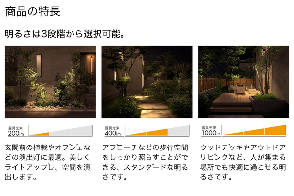 LIXIL エクステリアライト 美彩 ベルトスポットライト BSP-G1型 BSP-G2型 BSP-G3型 LED DC12V