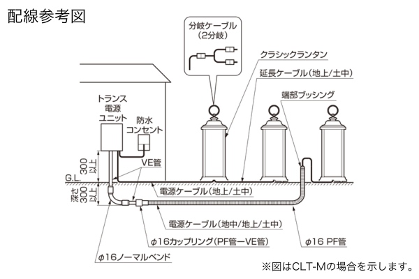 LIXIL エクステリアライト 美彩 クラシックランタン CLT-S CLT-M 1.8W LED DC12V