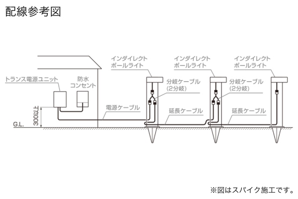 LIXIL エクステリアライト 美彩 インダイレクトポールライト H300 スパイクタイプ 5.0W LED DC12V
