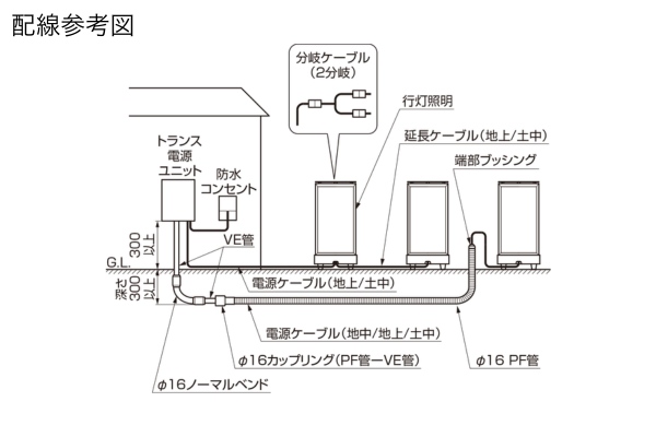 LIXIL エクステリアライト 美彩 行灯照明 無地 格子 桜 和紙柄 1.8W LED DC12V