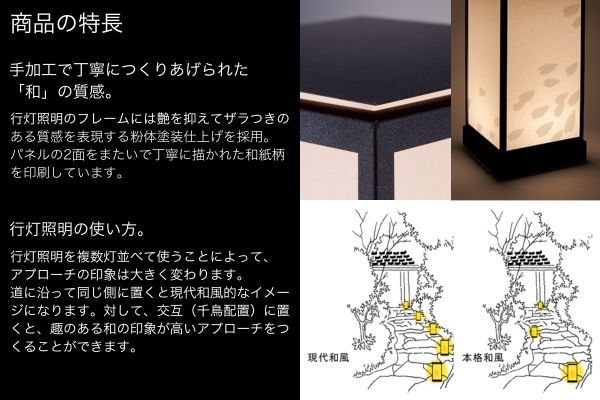 LIXIL エクステリアライト 美彩 行灯照明 無地 格子 桜 和紙柄 1.8W LED DC12V