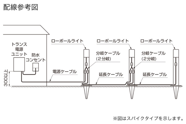 LIXIL エクステリアライト 美彩 ローポールライト 拡散型 丸形 H400 スパイクタイプ 3.0W LED DC12V