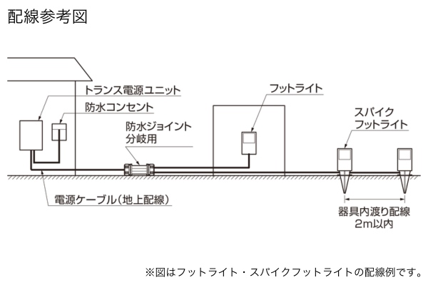 LIXIL エクステリアライト 美彩 スパイクフットライト 0.8W LED DC12V