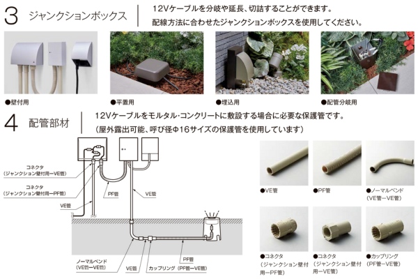 LIXIL エクステリアライト 美彩 スパイクフットライト 0.8W LED DC12V