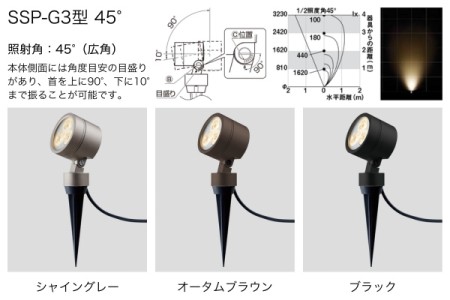 SSP-G3型/45° 
