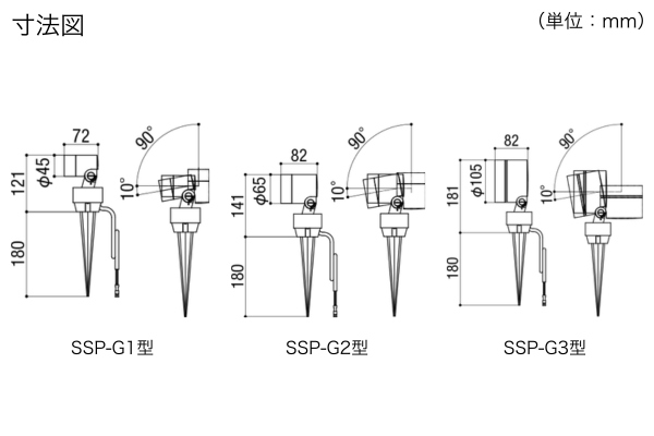 LIXIL エクステリアライト 美彩 スパイクスポットライト SSP-G1型 SSP-G2型 SSP-G3型 LED DC12V