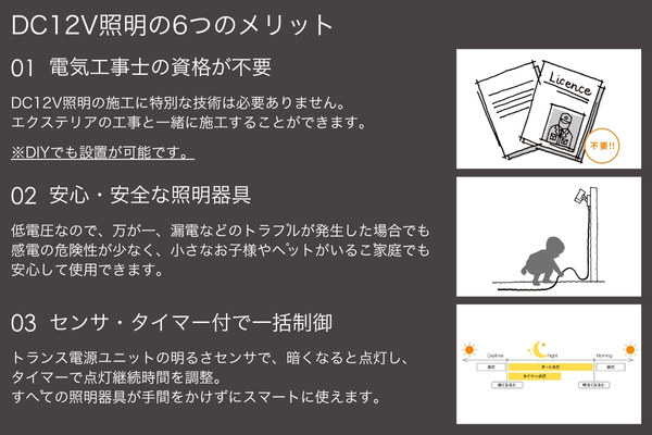 LIXIL エクステリアライト 美彩 スパイクスポットライト SSP-G1型 SSP-G2型 SSP-G3型 LED DC12V