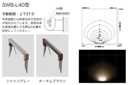 SWB-L40型 