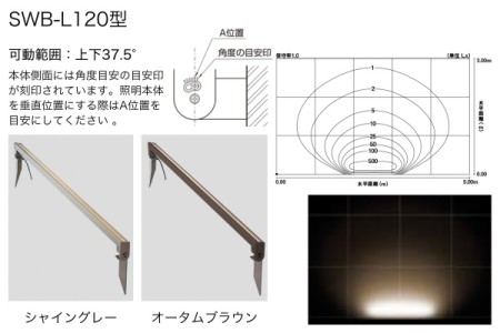 SWB-L120型 