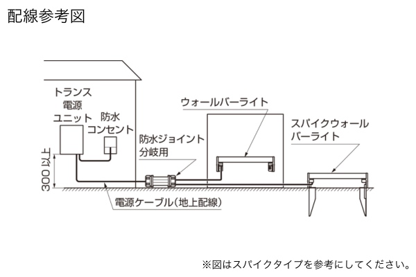 LIXIL エクステリアライト 美彩 ウォールバーライト SWB-L40型 SWB-L80型 SWB-L120型 スパイクタイプ LED DC12V