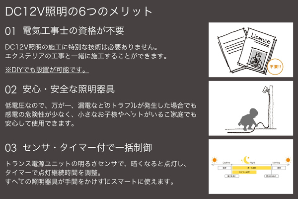 LIXIL エクステリアライト 美彩 ウォールバーライト SWB-L40型 SWB-L80型 SWB-L120型 スパイクタイプ LED DC12V