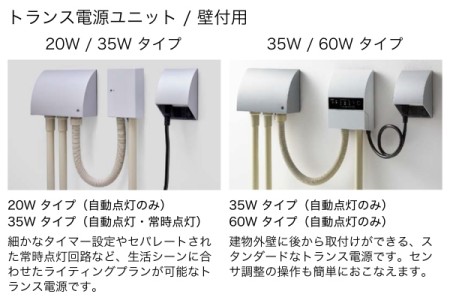 トランス電源ユニット / 壁付用
